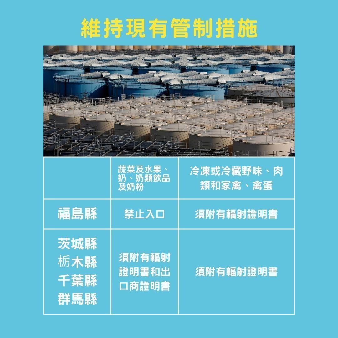 日本福島核污水 港府管制措施。(AM730製圖)